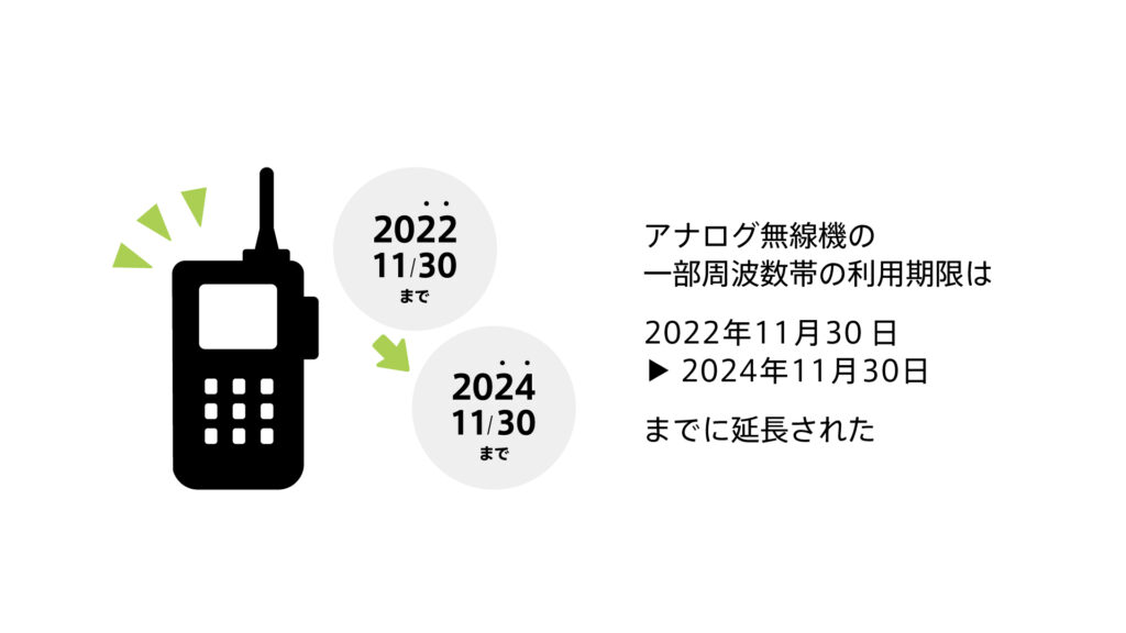 簡易無線のデジタル化。アナログ機は2024年が期限 | BONX WORK 公式